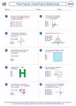 Mathematics - Seventh Grade - Worksheet: Plane Figures: Closed Figure Relationships