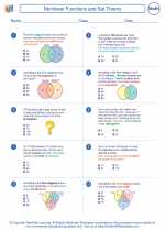 Mathematics - Seventh Grade - Worksheet: Nonlinear Functions and Set Theory