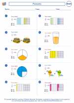 Mathematics - Fifth Grade - Worksheet: Percents