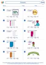 Mathematics - Fifth Grade - Worksheet: Percents