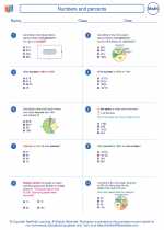 Mathematics - Eighth Grade - Worksheet: Numbers and percents