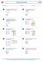 Mathematics - Eighth Grade - Worksheet: Linear relationships