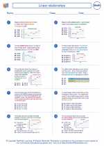 Linear relationships. 8th Grade Math Worksheets, Study Guides and