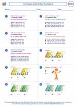 Mathematics - Fifth Grade - Worksheet: Compare and Order Numbers