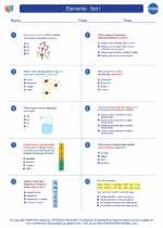 Chemistry - High School - Worksheet: Elements - Set I