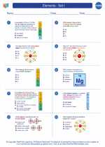 Chemistry - High School - Worksheet: Elements - Set I