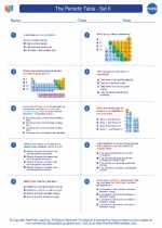Chemistry - High School - Worksheet: The Periodic Table - Set II