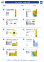 Chemistry - High School - Worksheet: The Periodic Table - Set II