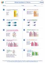 Mathematics - Sixth Grade - Worksheet: Whole Numbers to Trillions