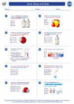 Chemistry - High School - Worksheet: Acids, Bases and Salts