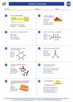 Chemistry - High School - Worksheet: Organic Chemistry