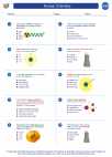 Chemistry - High School - Worksheet: Nuclear Chemistry