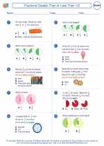 Mathematics - Second Grade - Worksheet: Fractions Greater Than or Less Than 1/2