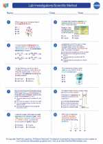 Chemistry - High School - Worksheet: Lab Investigations/Scientific Method