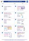 Chemistry - High School - Worksheet: Lab Investigations/Scientific Method