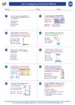 Chemistry - High School - Worksheet: Lab Investigations/Scientific Method