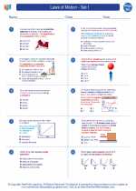 Physics - High School - Worksheet: Laws of Motion - Set I