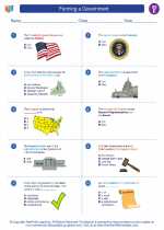 Social Studies - Fifth Grade - Worksheet: Forming a Government