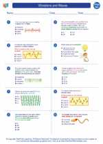 Vibrations And Waves High School Physics Indiana Academic Standards