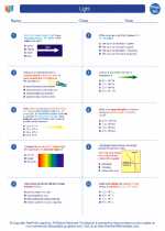 Physics - High School - Worksheet: Light