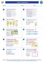 Physics - High School - Worksheet: Modern Electronics