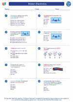 Physics - High School - Worksheet: Modern Electronics