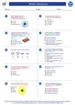 Physics - High School - Worksheet: Modern Electronics