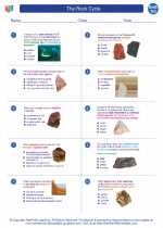 Earth Science - High School - Worksheet: The Rock Cycle