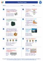 The Rock Cycle. Earth Science Worksheets and Study Guides High School.