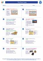 Earth Science - High School - Worksheet: The Rock Cycle