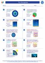 Earth Science - High School - Worksheet: The Atmosphere