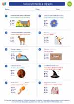 ESL-Spanish - Grades 3-5 - Worksheet: Consonant Blends & Digraphs