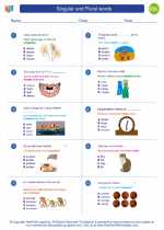 ESL-Spanish - Grades 3-5 - Worksheet: Singular and Plural words