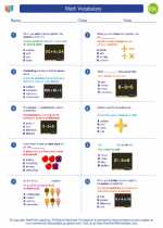 ESL-Spanish - Grades 3-5 - Worksheet: Math Vocabulary