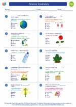 ESL-Spanish - Grades 3-5 - Worksheet: Science Vocabulary