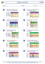 Mathematics - Third Grade - Worksheet: Graphs and Charts