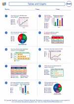 Mathematics - Fourth Grade - Worksheet: Tables and Graphs