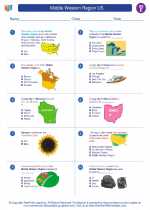 Social Studies - Fifth Grade - Worksheet: Middle Western Region US