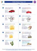 Social Studies - Fifth Grade - Worksheet: Middle Western Region US