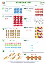 Mathematics - Third Grade - Worksheet: Multiplication Facts