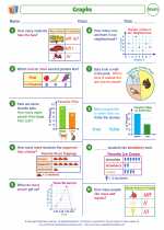 Mathematics - Second Grade - Worksheet: Graphs
