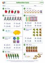 Mathematics - First Grade - Worksheet: Subtraction Facts