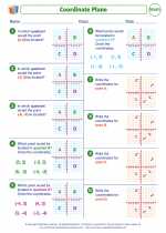 Mathematics - Sixth Grade - Worksheet: Plotting Points