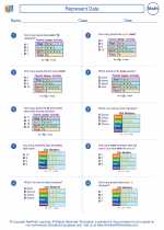 Mathematics - Fourth Grade - Worksheet: Represent Data