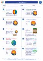 Plate Tectonics. 6th Grade Science Worksheets, Vocabulary Sets and