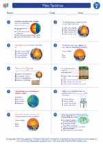 Science - Sixth Grade - Worksheet: Plate Tectonics