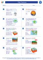 plate tectonics 6th grade science worksheets vocabulary sets and answer key