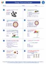 Science - Seventh Grade - Worksheet: Energy: Forms and Changes