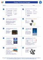 Science - Seventh Grade - Worksheet: Energy: Forms and Changes