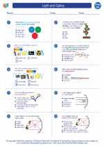 Physics - High School - Worksheet: Light and Optics